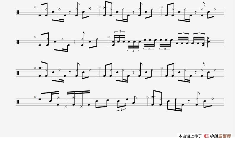 CNBLUE 《孤独啊》 鼓谱