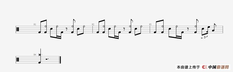 CNBLUE 《孤独啊》 鼓谱