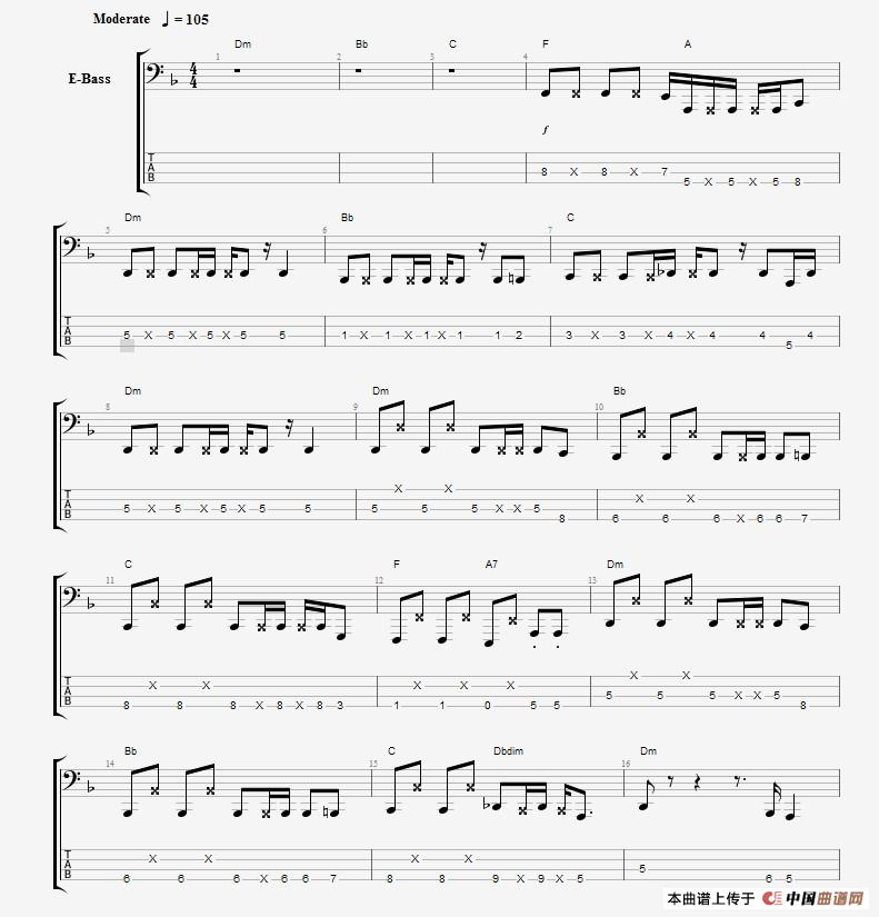 CNBLUE 《孤独啊》贝司谱