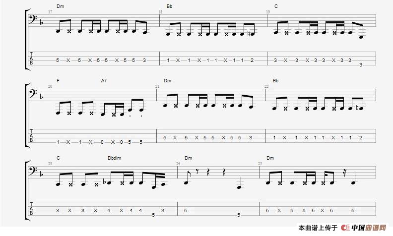 CNBLUE 《孤独啊》贝司谱