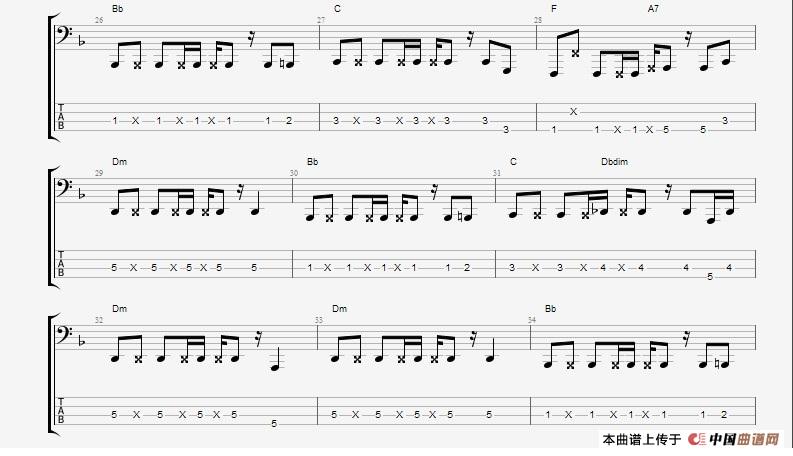 CNBLUE 《孤独啊》贝司谱