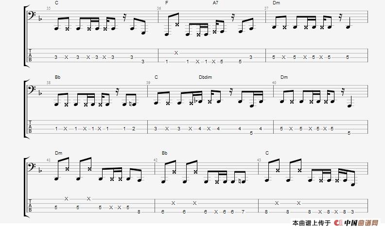 CNBLUE 《孤独啊》贝司谱