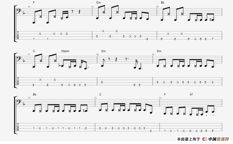 CNBLUE 《孤独啊》贝司谱