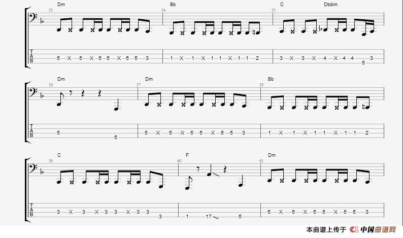 CNBLUE 《孤独啊》贝司谱