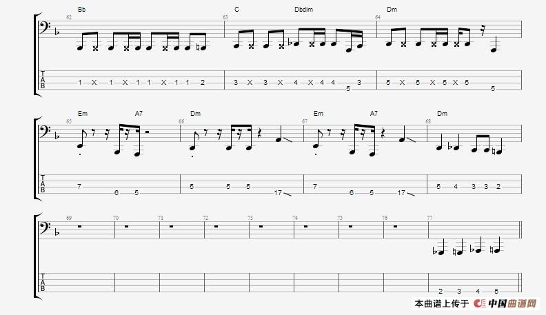 CNBLUE 《孤独啊》贝司谱