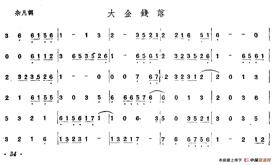 大金钱落（唢呐谱）