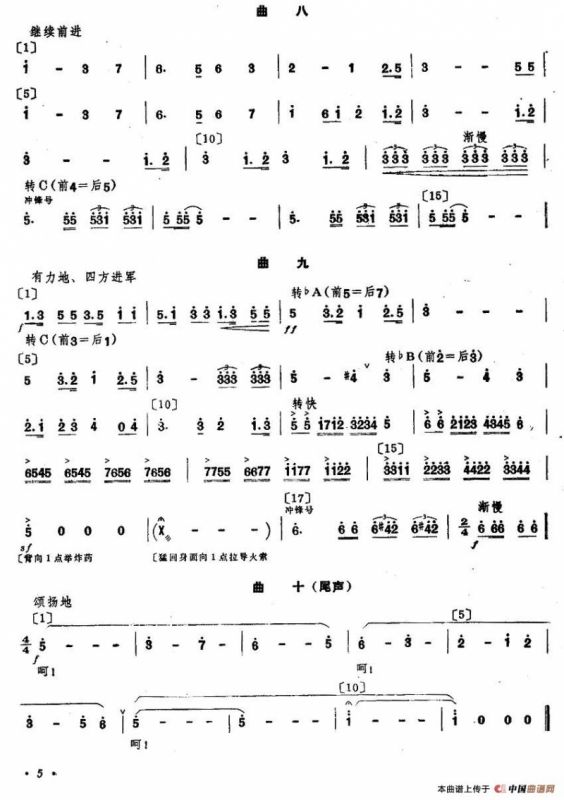 伟大战士（双人舞舞蹈音乐）