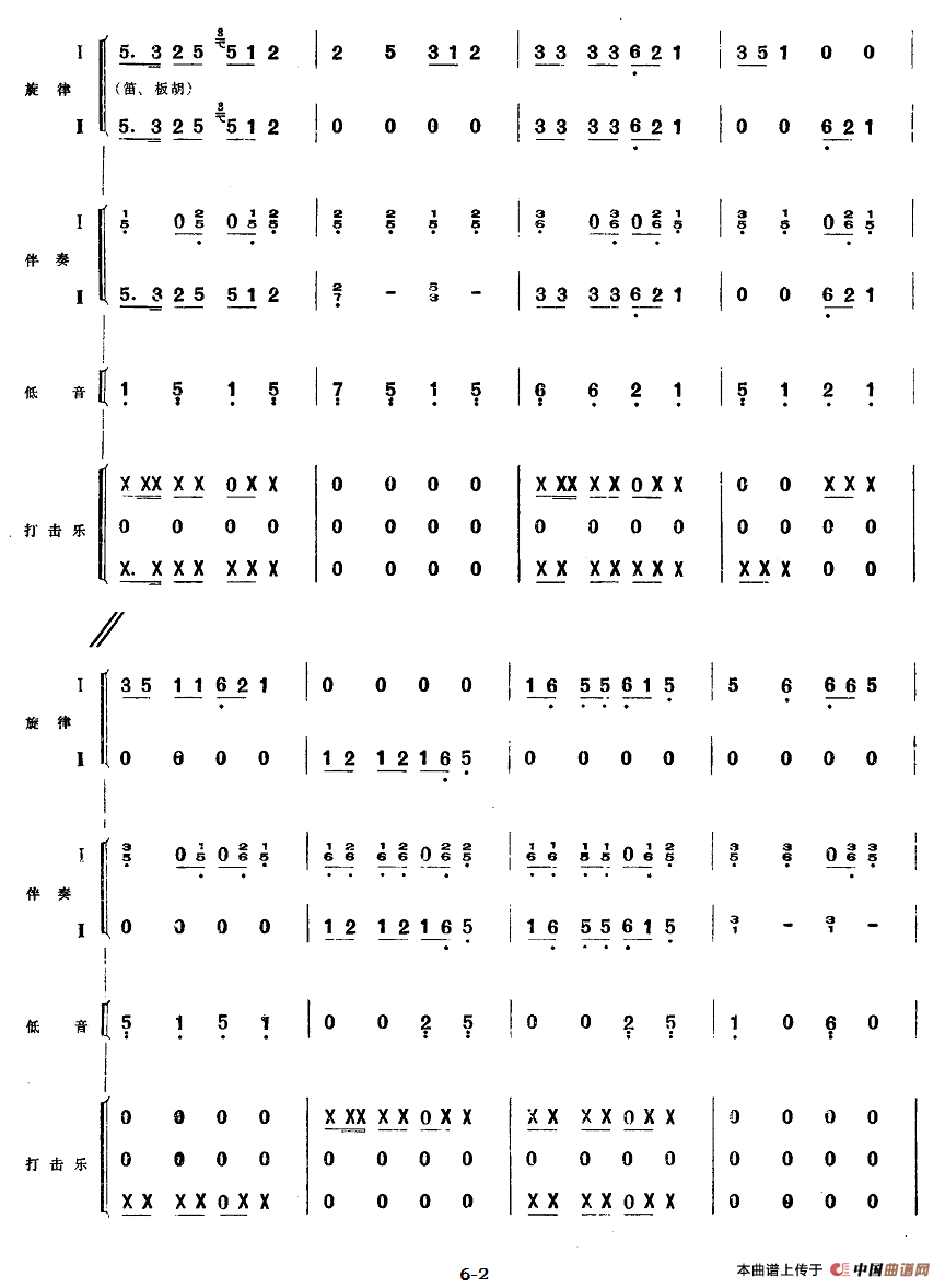 五、欢庆胜利（民族管弦乐《小八路》套曲）