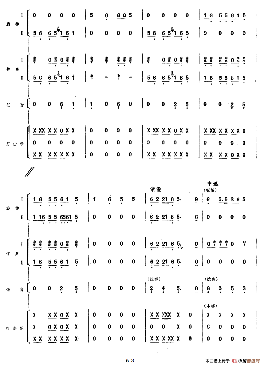 五、欢庆胜利（民族管弦乐《小八路》套曲）