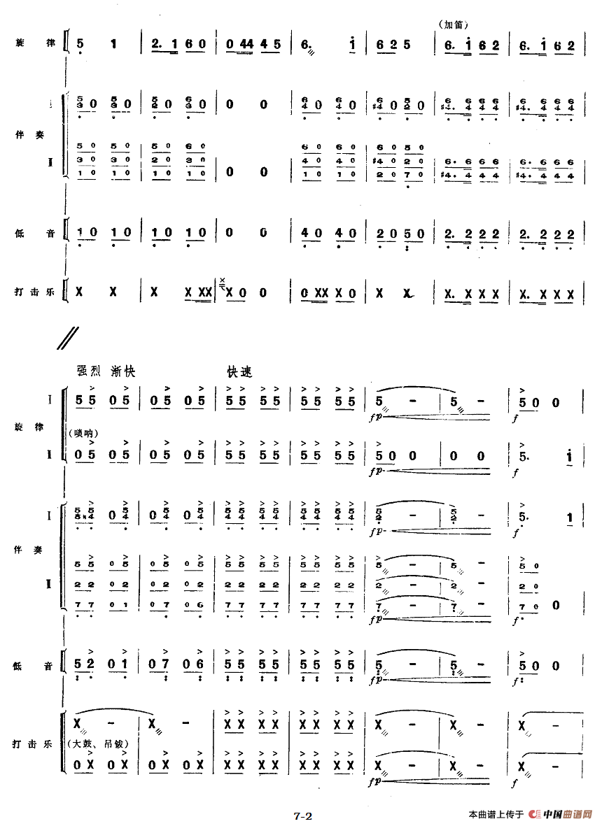 四、虎子引路伏击敌人（民族管弦乐《小八路》套曲）