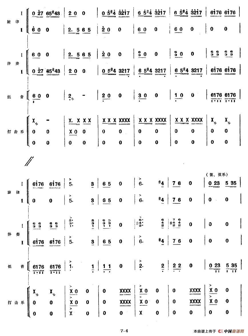 四、虎子引路伏击敌人（民族管弦乐《小八路》套曲）