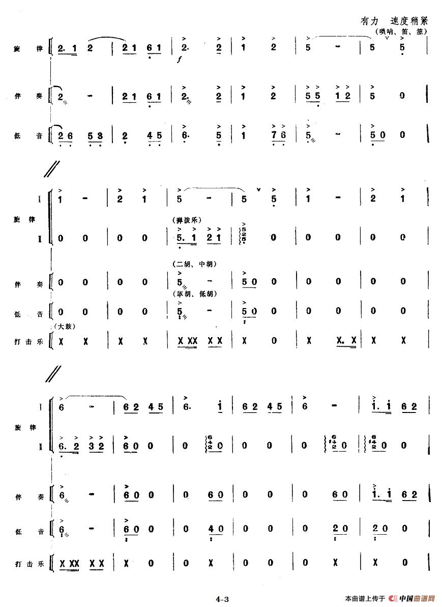 三、杨队长教育虎子（民族管弦乐《小八路》套曲）