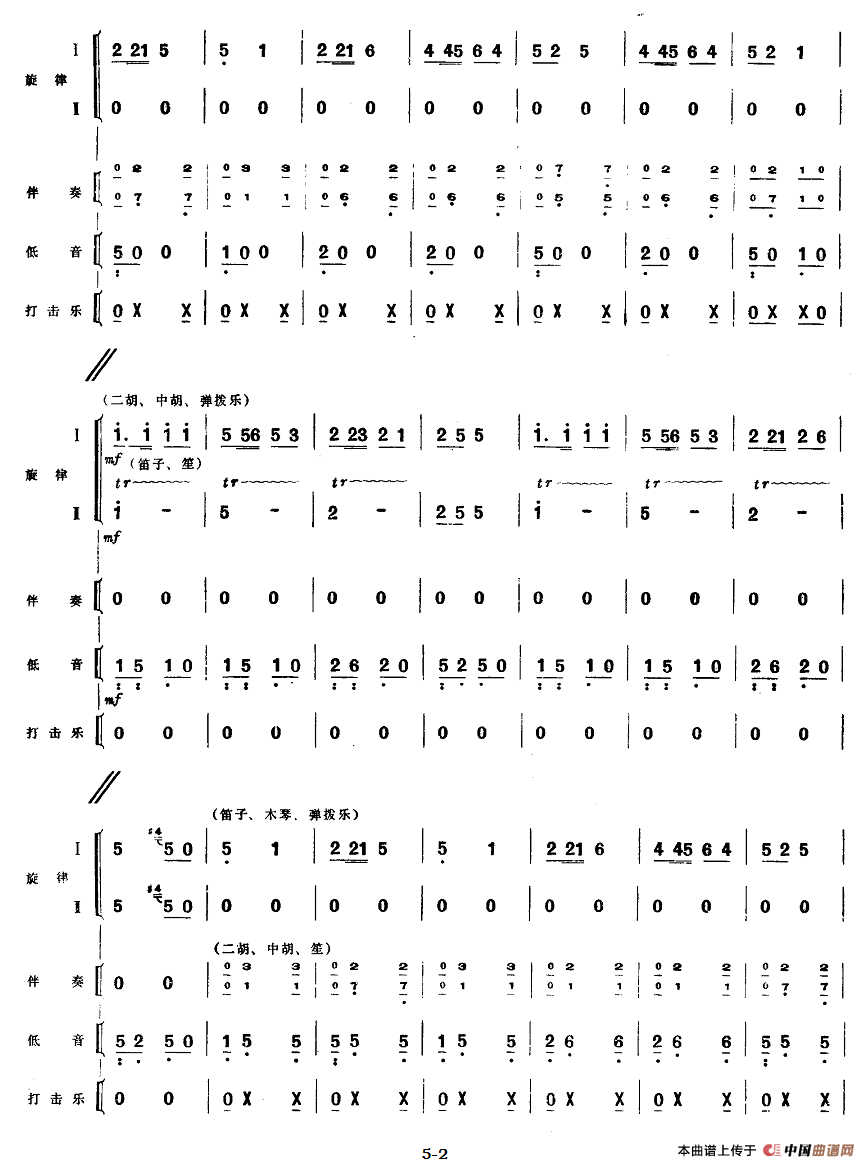 二、儿童团拾麦穗（民族管弦乐《小八路》套曲）