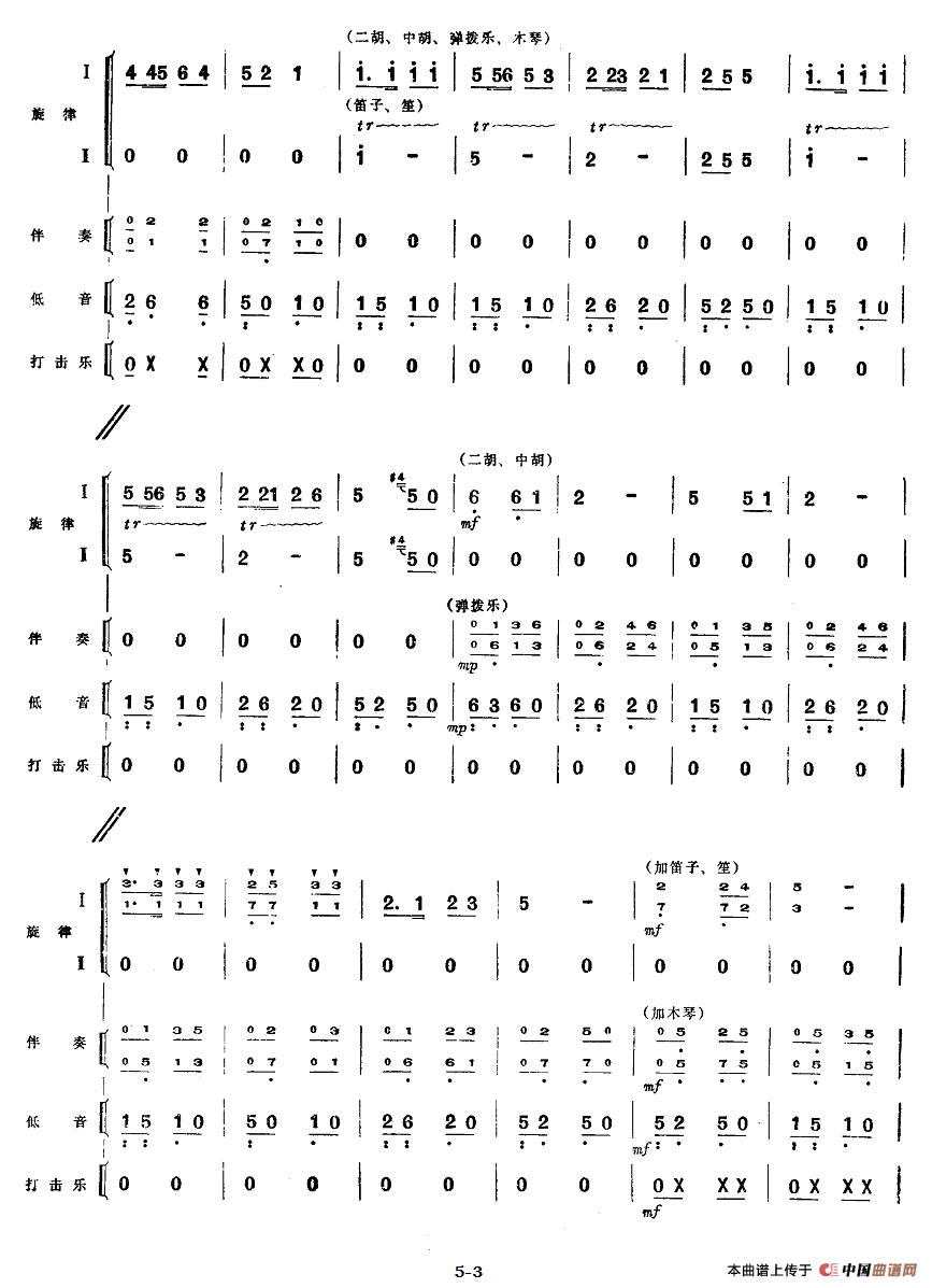 二、儿童团拾麦穗（民族管弦乐《小八路》套曲）