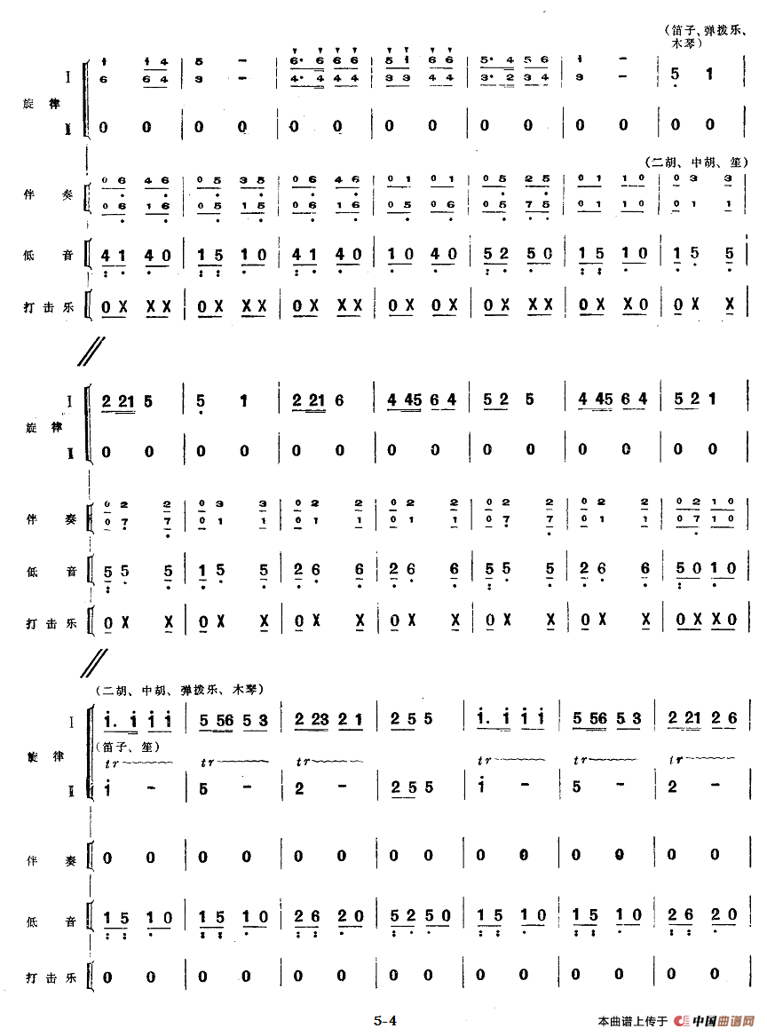 二、儿童团拾麦穗（民族管弦乐《小八路》套曲）