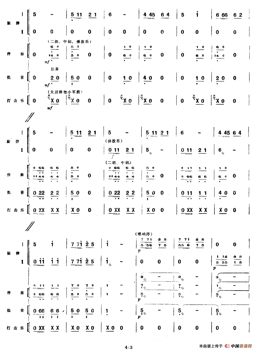一、序曲（民族管弦乐《小八路》套曲）