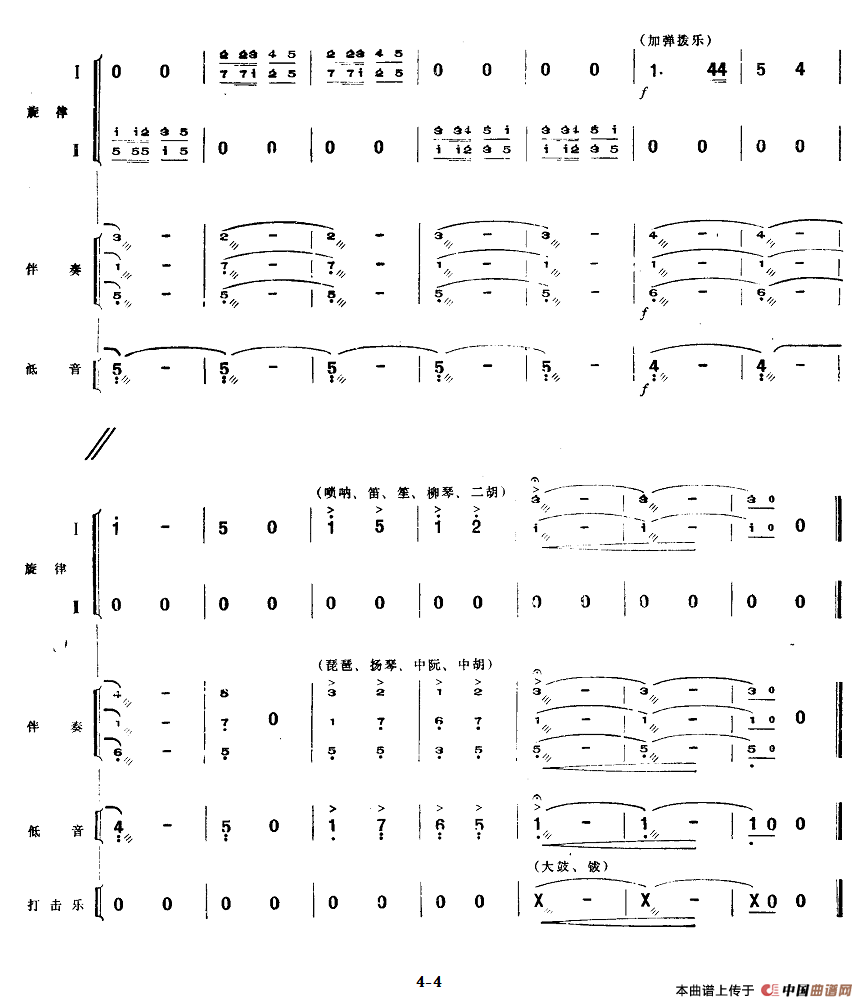 一、序曲（民族管弦乐《小八路》套曲）