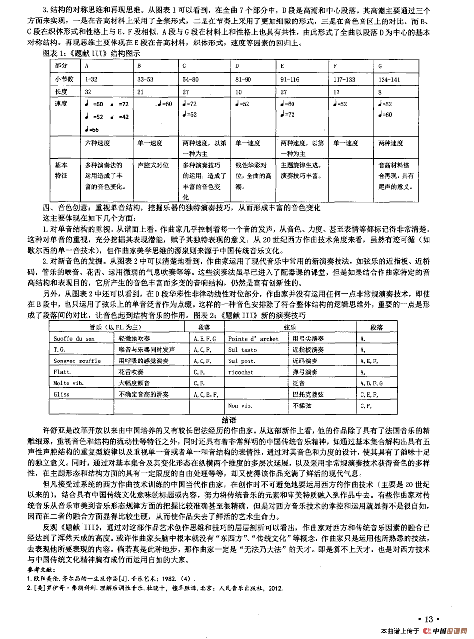 题献Ⅲ（室内乐四重奏）
