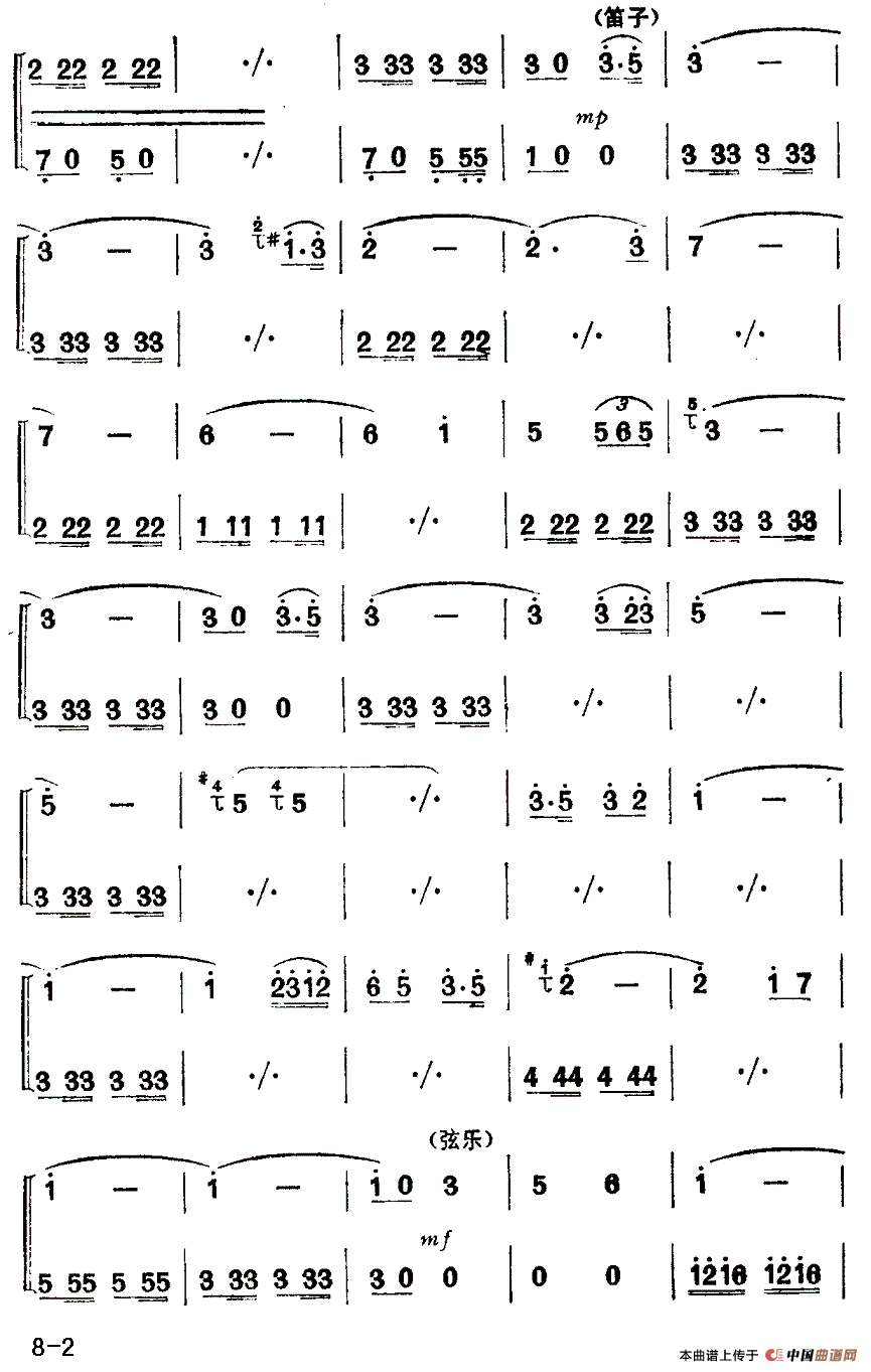 送粮路上（合奏）