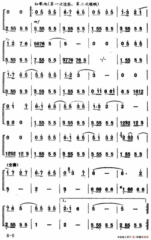 送粮路上（合奏）