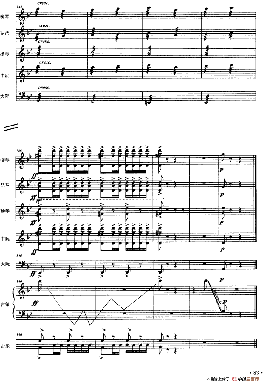 春之舞（弹拨乐合奏）