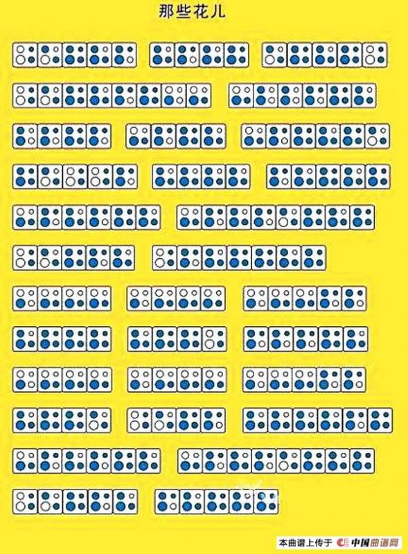 那些花儿（四孔陶笛谱）