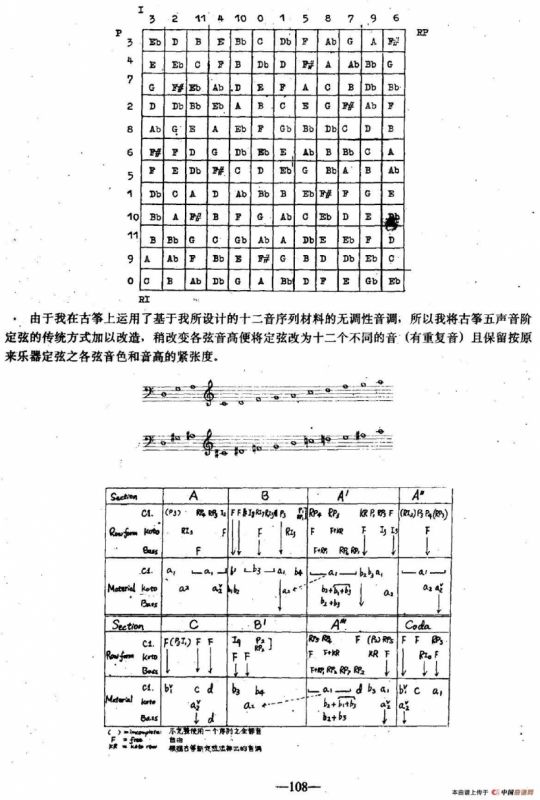 定（单簧管+古筝+低音提琴）