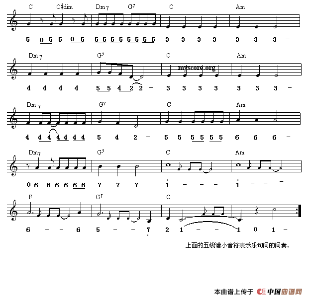 戴安娜（吉特巴舞曲、旋律+和弦标记）