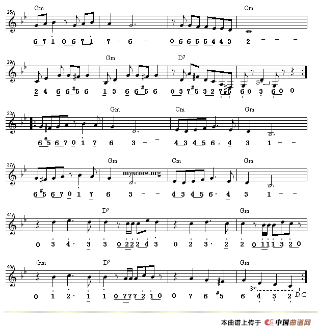 La cumparsita（化装舞会） （探戈舞曲、旋律+和弦标记）