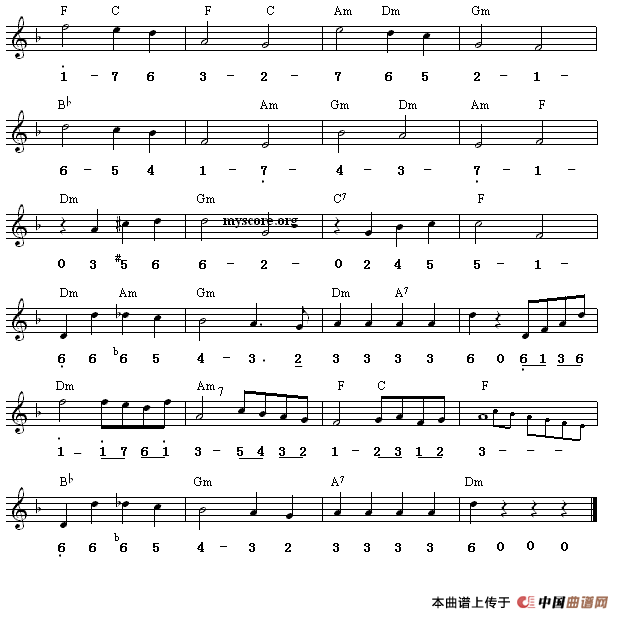 红莓花儿开（中四步舞曲、旋律+和弦标记）