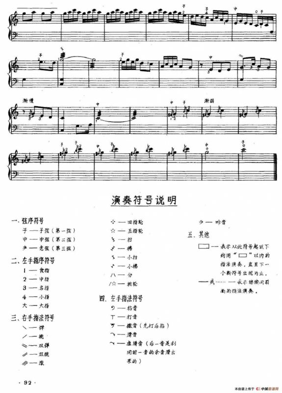 太行山上运粮队（三弦独奏）