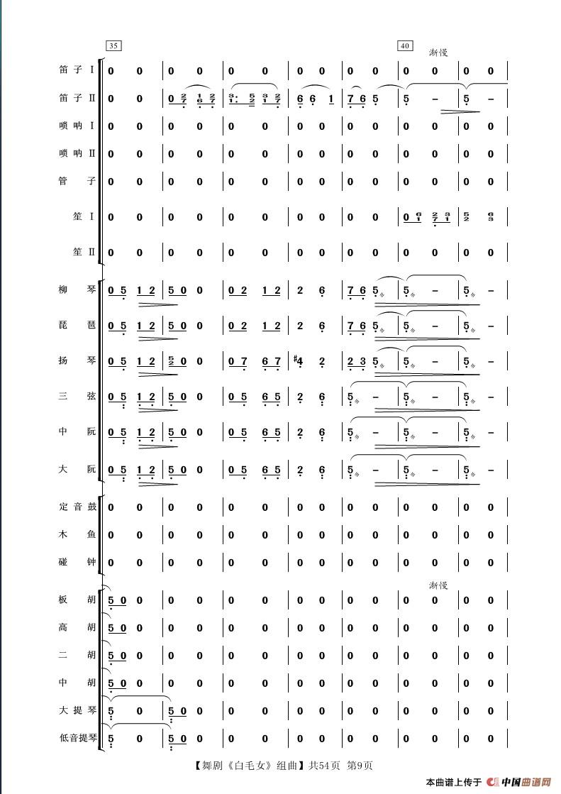 舞剧《白毛女》组曲（民族管弦乐合奏）