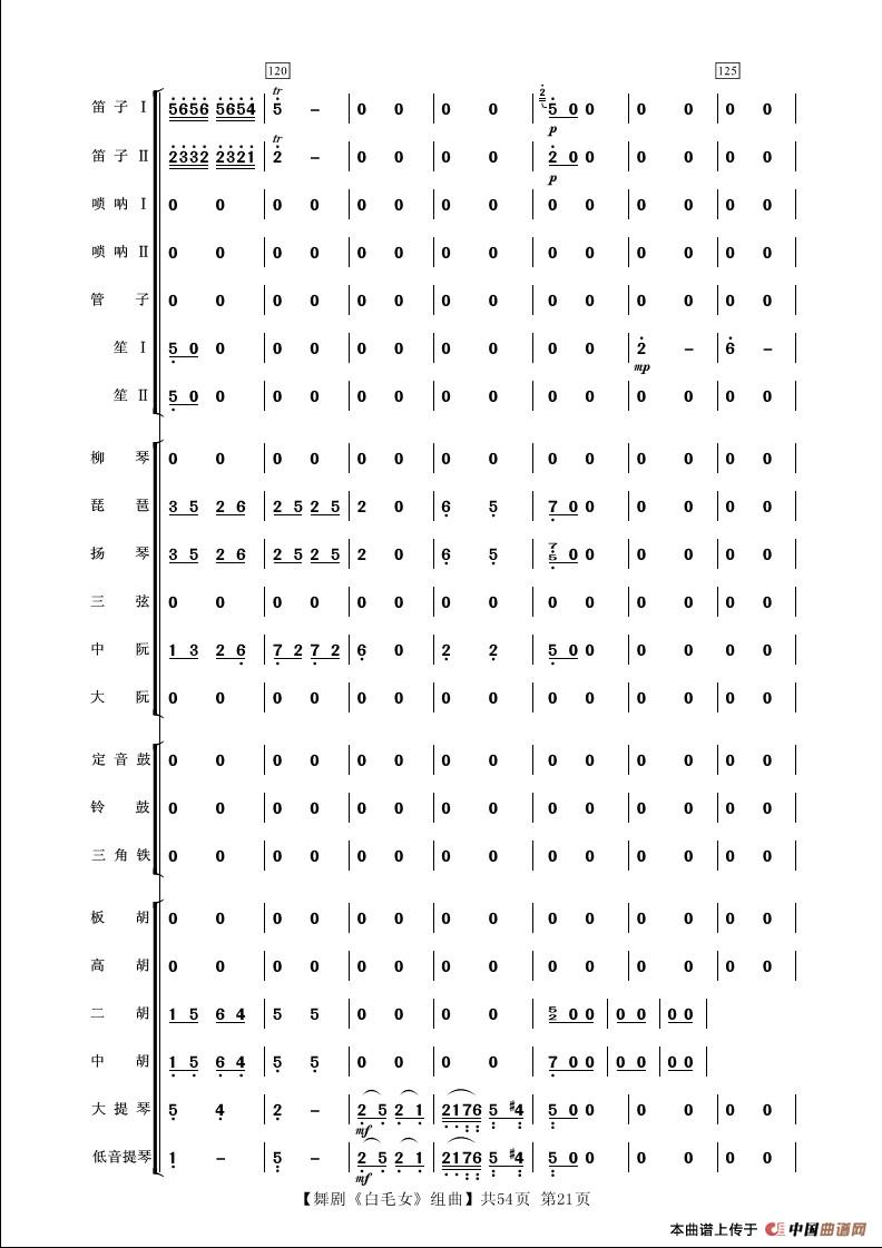 舞剧《白毛女》组曲（民族管弦乐合奏）