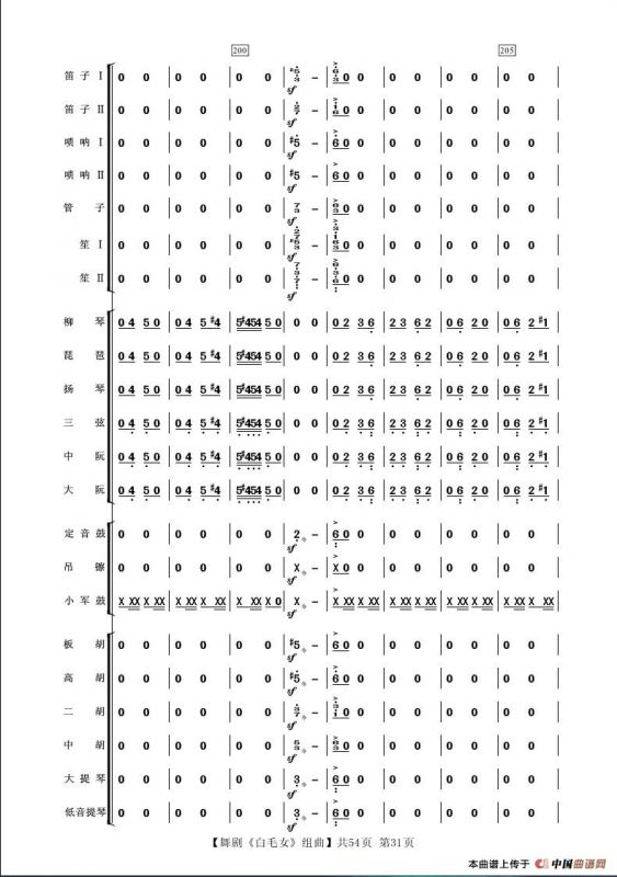 舞剧《白毛女》组曲（民族管弦乐合奏）