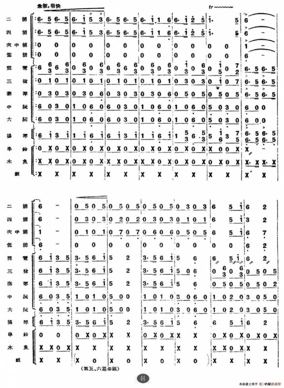 鄂尔多斯舞曲（总谱）