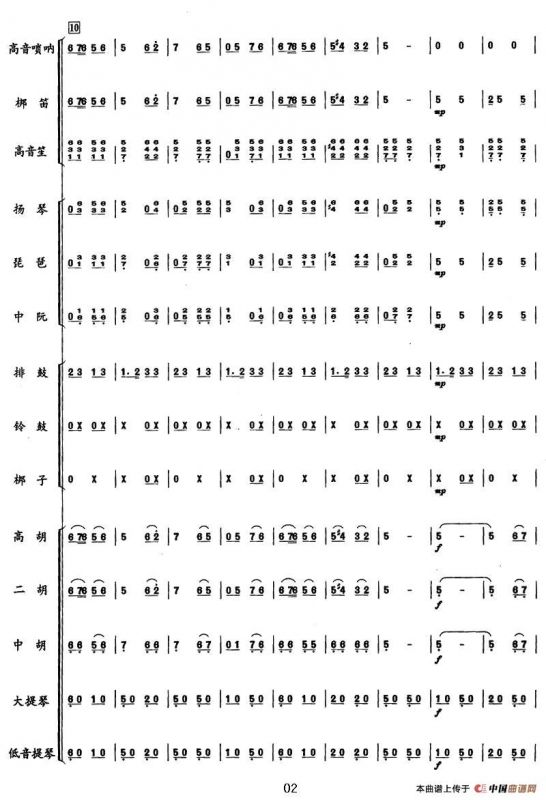 艾哈默德兄弟（突尼斯民歌、合奏总谱）