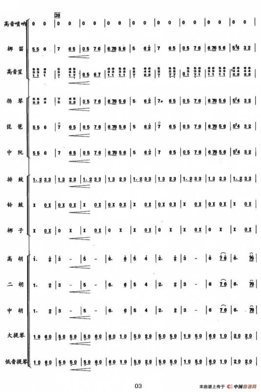 艾哈默德兄弟（突尼斯民歌、合奏总谱）