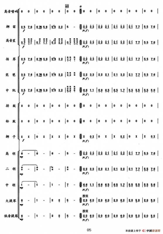 艾哈默德兄弟（突尼斯民歌、合奏总谱）