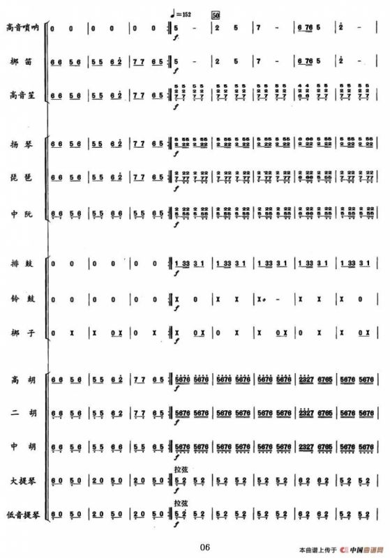 艾哈默德兄弟（突尼斯民歌、合奏总谱）