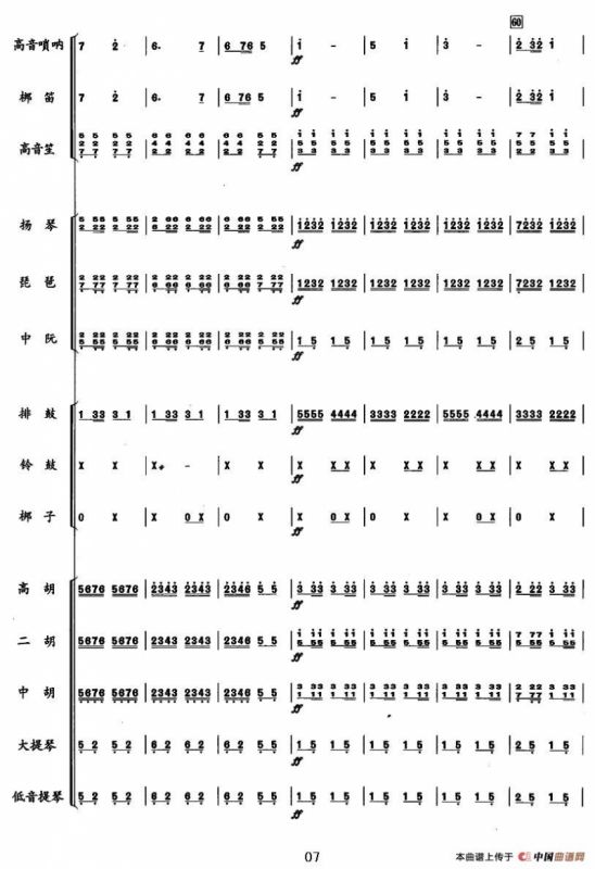 艾哈默德兄弟（突尼斯民歌、合奏总谱）