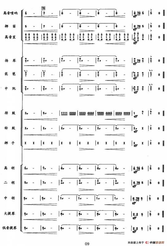 艾哈默德兄弟（突尼斯民歌、合奏总谱）