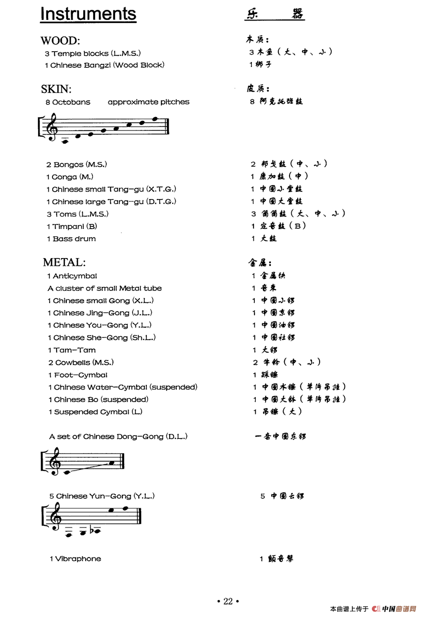 无词歌（打击乐独奏）