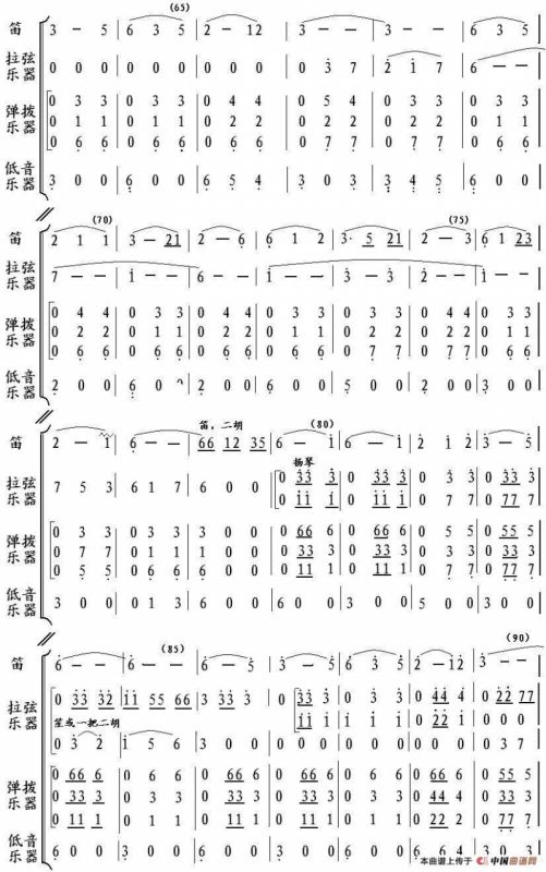 花儿与少年（民乐合奏 四季调）