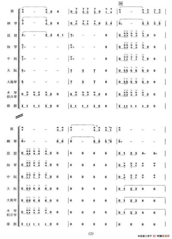 花戒子（弹拨乐合奏）
