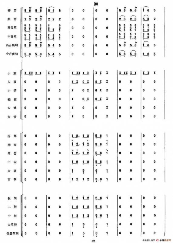 金蛇狂舞（民乐合奏总谱、周仲康配器版）