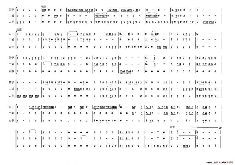 江西风景独好（民乐小合奏）