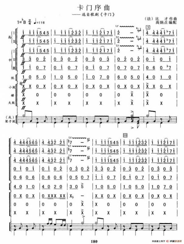 卡门序曲（总谱）