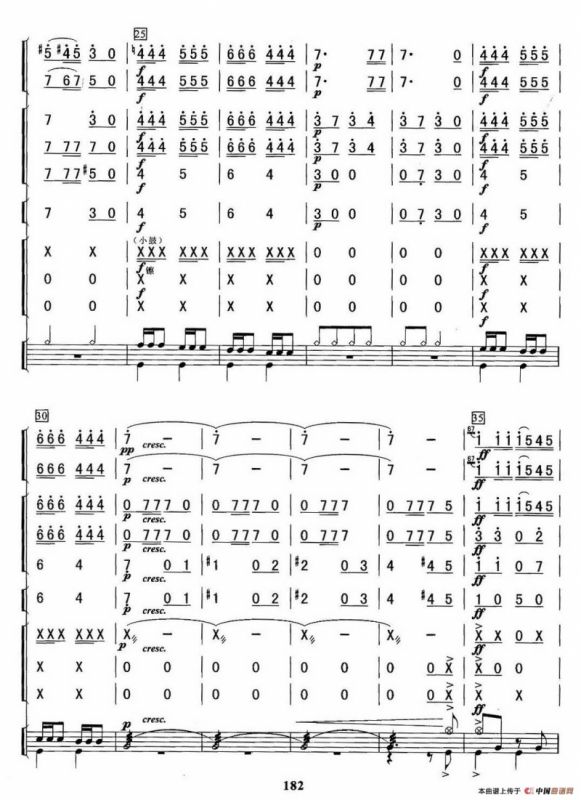 卡门序曲（总谱）