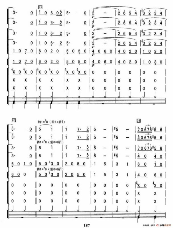 卡门序曲（总谱）