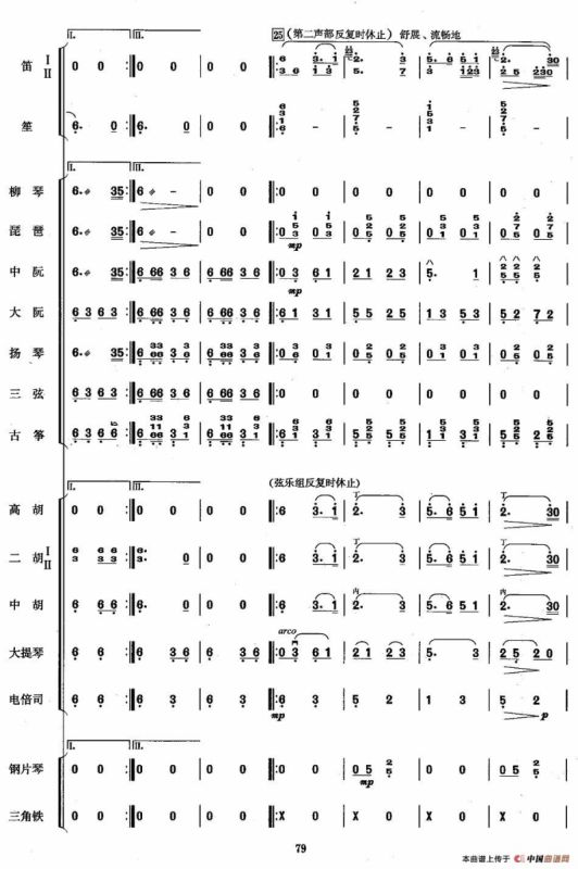 赶花会（总谱）